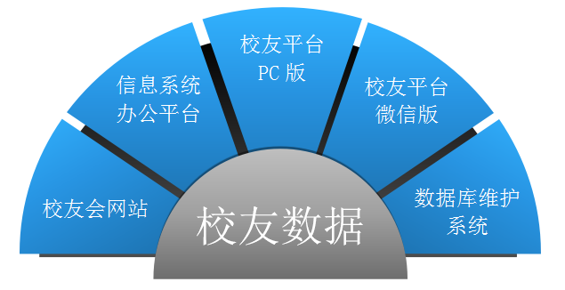 QQ截图20190411172946.png QQ截图20190411172946.png