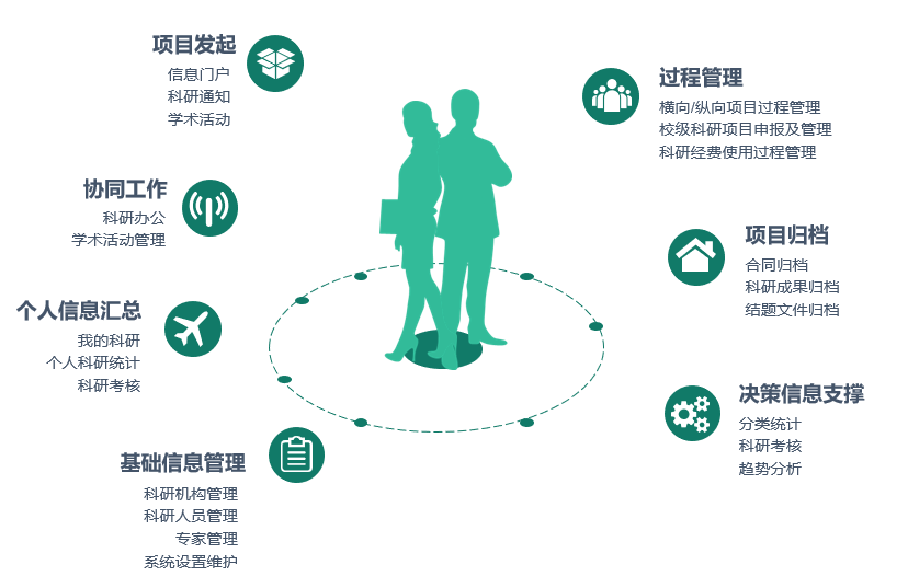 TIM图片20191204100439.png TIM图片20191204100439.png