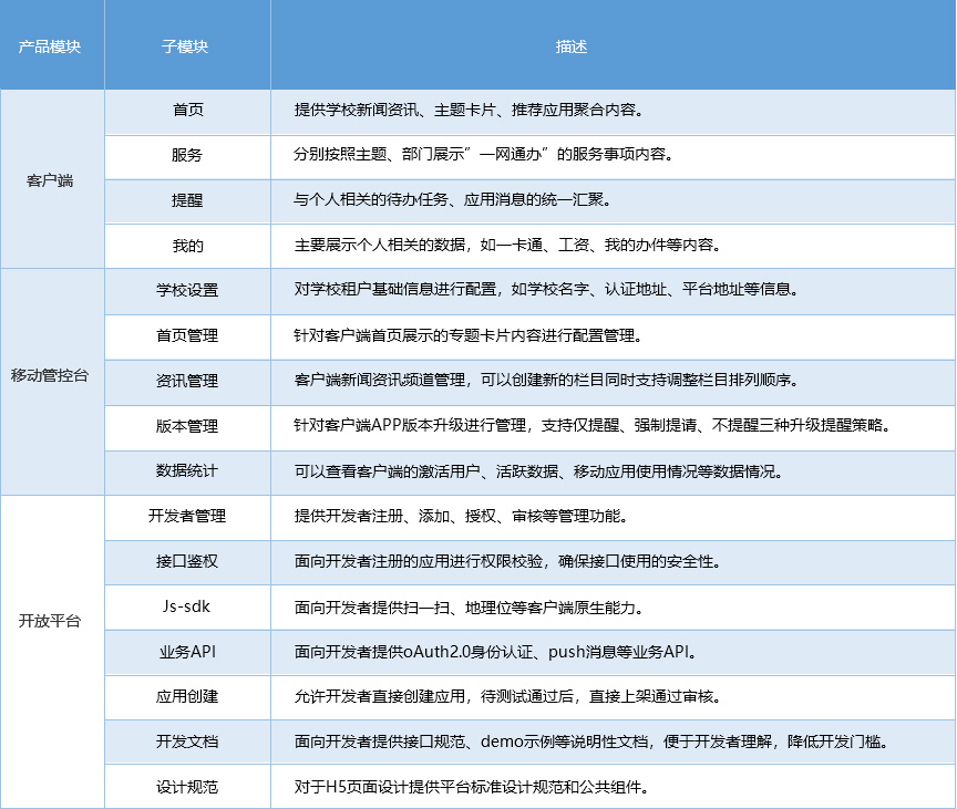 表格.jpg
