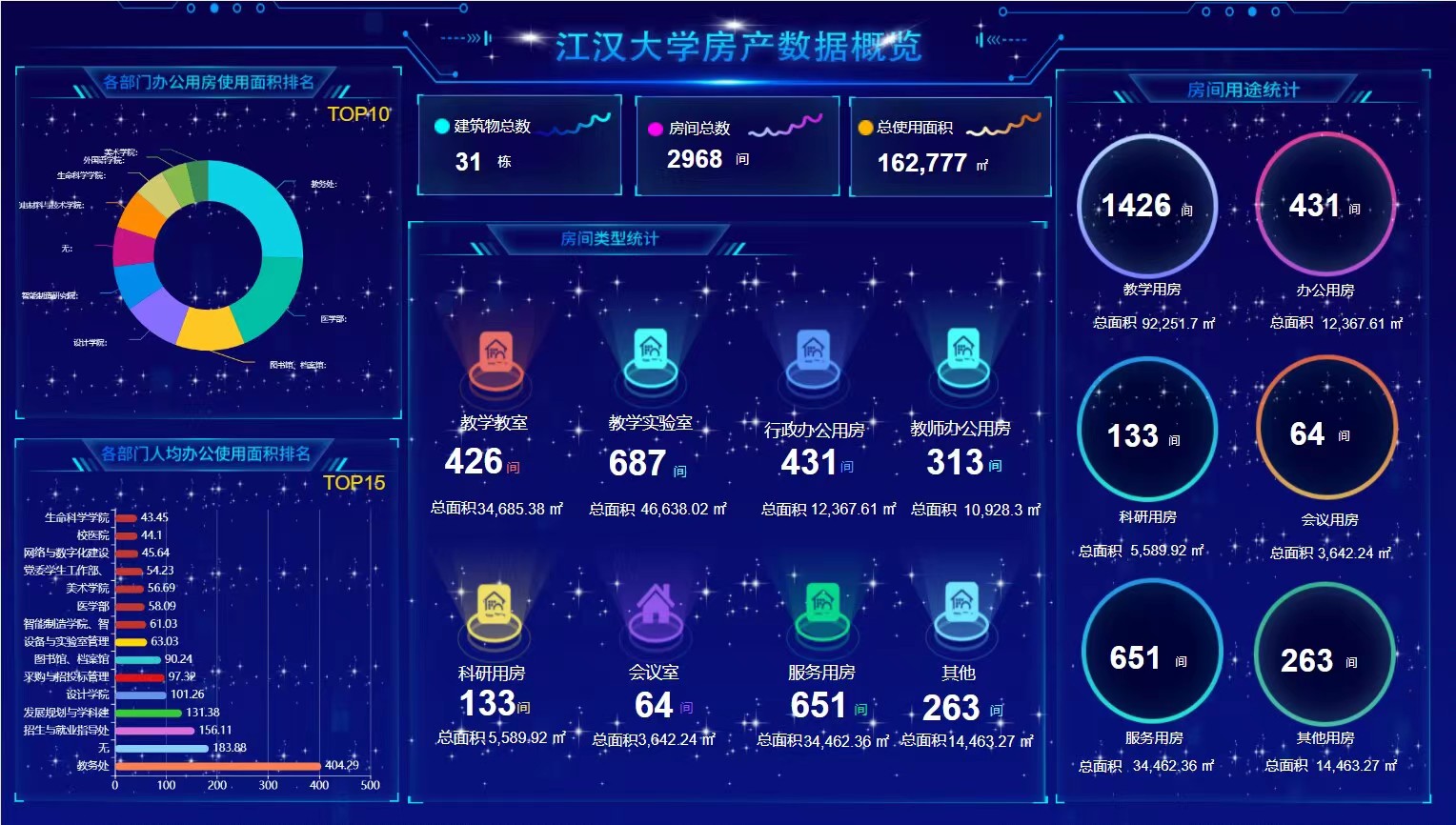 房产统计信息.jpg 房产统计信息.jpg